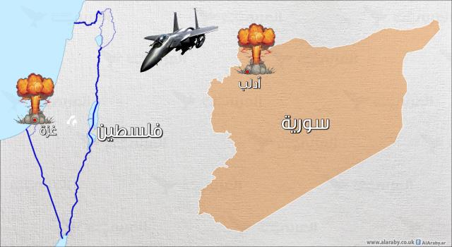غزة وإدلب.. وبالعكس