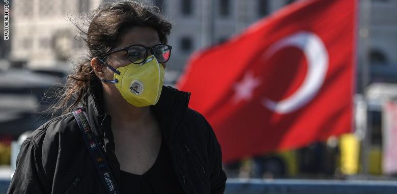  تواصل انخفاض الاصابات في تركيا ومسيحيوها يحتفلون بعيد الفصح في ظل “كورونا”